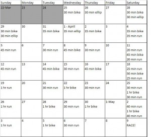 duathlontraining duathlontraining